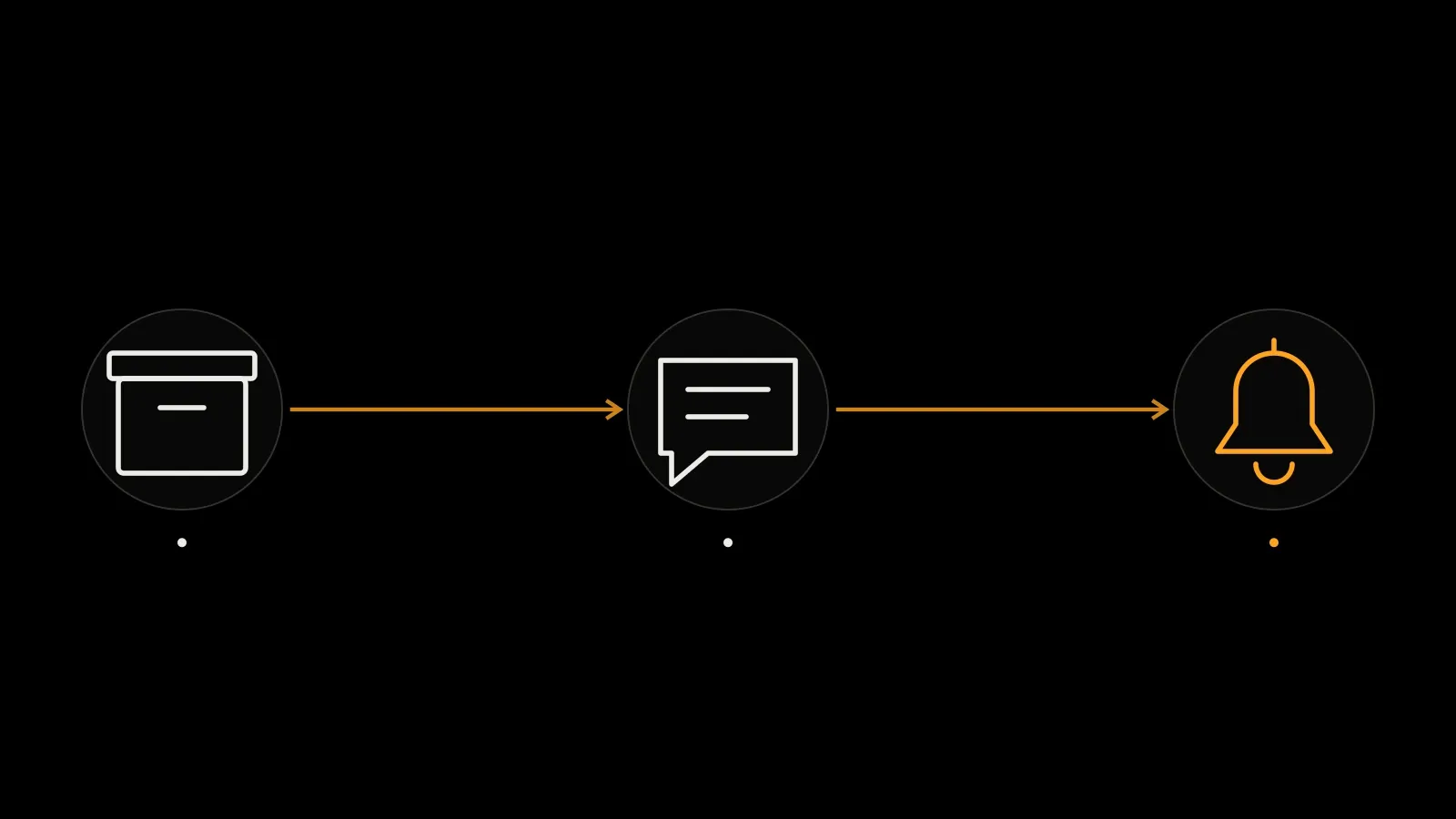 Find the archive, restore the conversation and review notification rules, which affect archived-chat behavior.