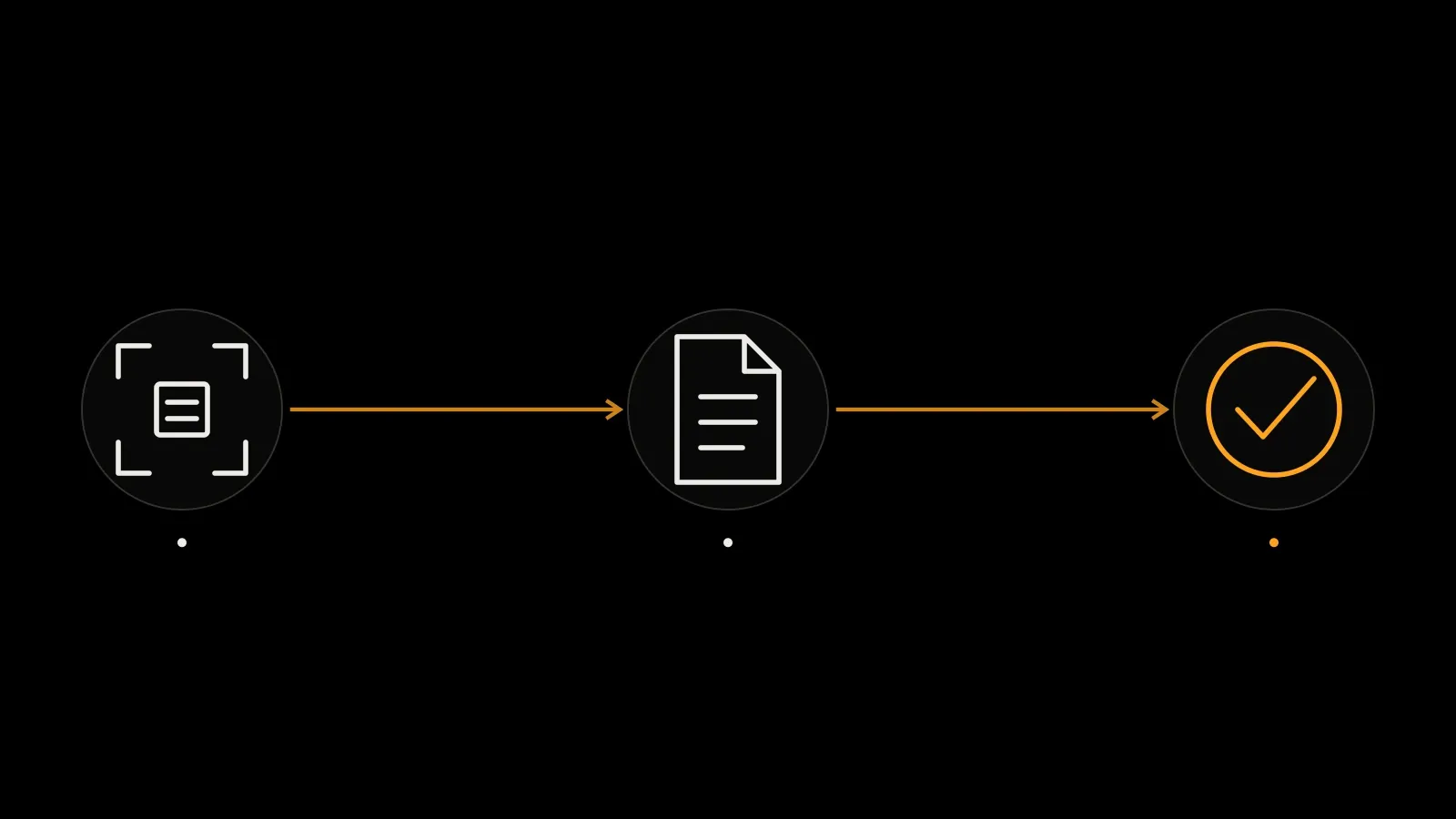 When a service requires a memo, the address and comment form one set of payment details. Copy the exact value from the recipient.
